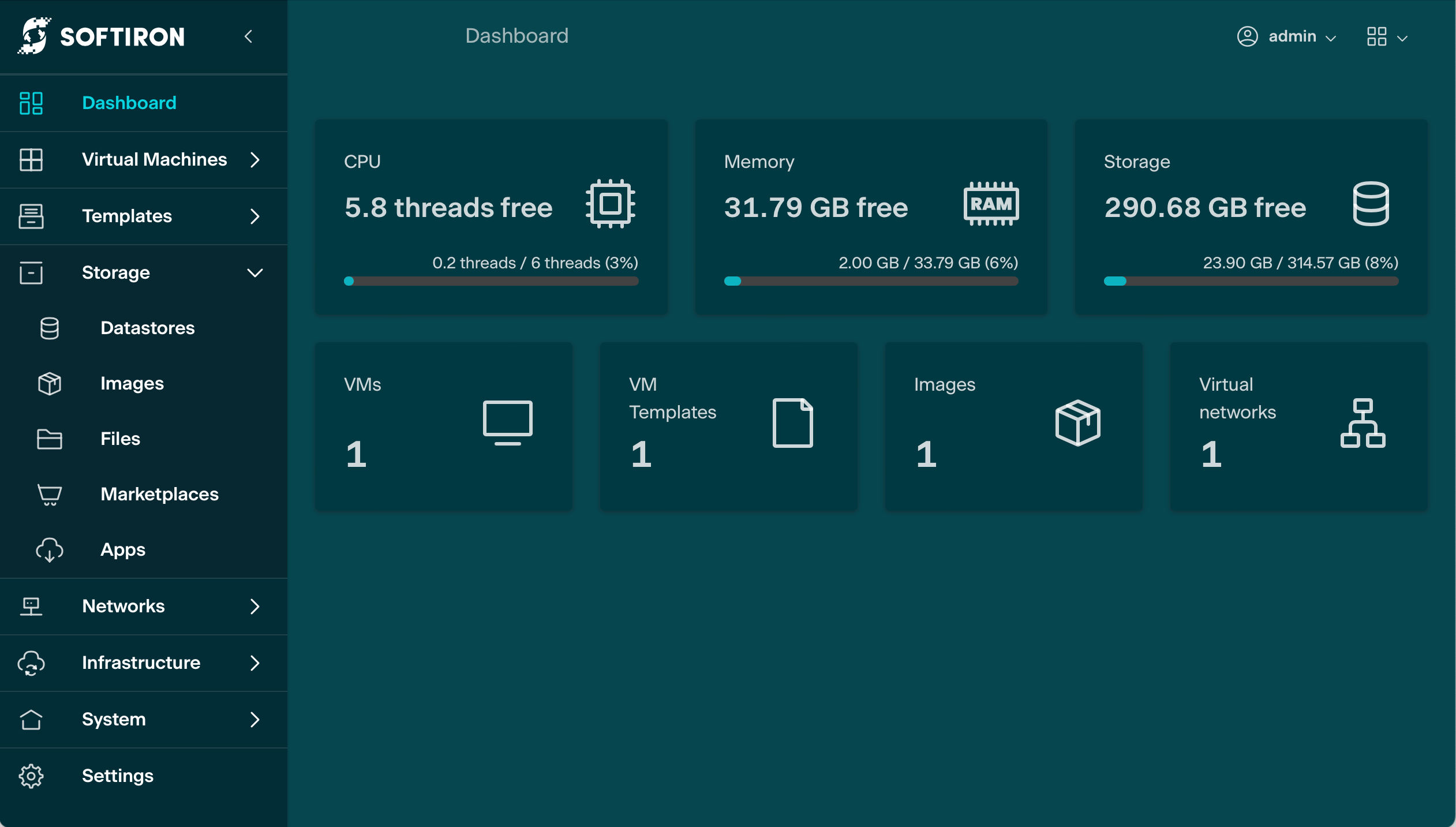 GUI